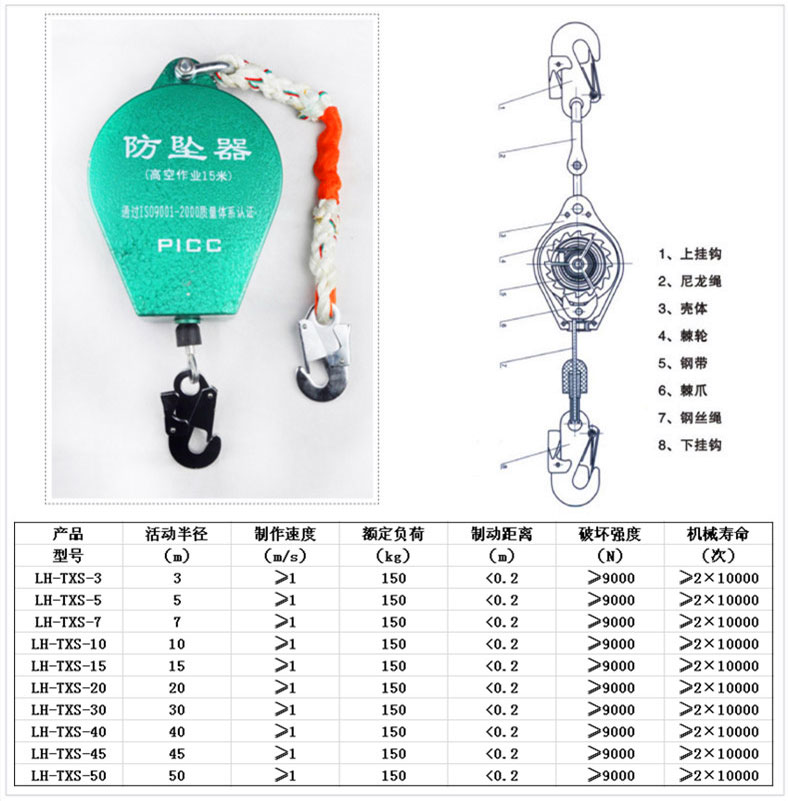 10米速差自控防墜器展示