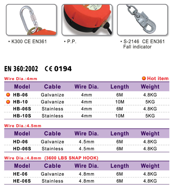 臺灣HARU速差自控器HB-06型